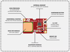 RaceBox Micro 25Hz GPS DIY Kit Standalone Vehicle Performance Tracker High Precision Accelerometer Gyroscope