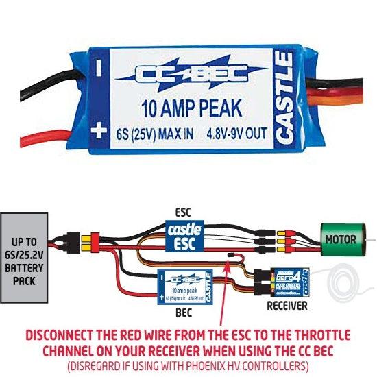 Castle Creations 0400 BEC 10A 6S Switching Regulator Battery Eliminator