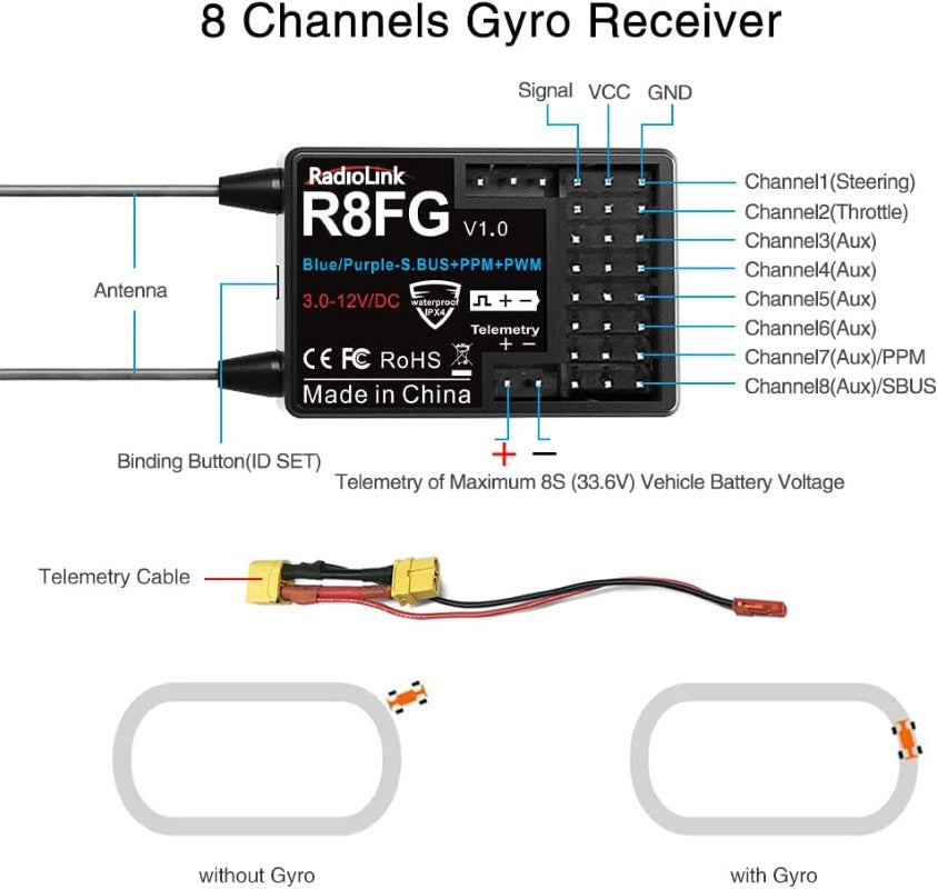 RadioLink 2.4Ghz R8FG v2.0 8 Channels Gyro Receiver w Voltage Telemetry Long Range Control